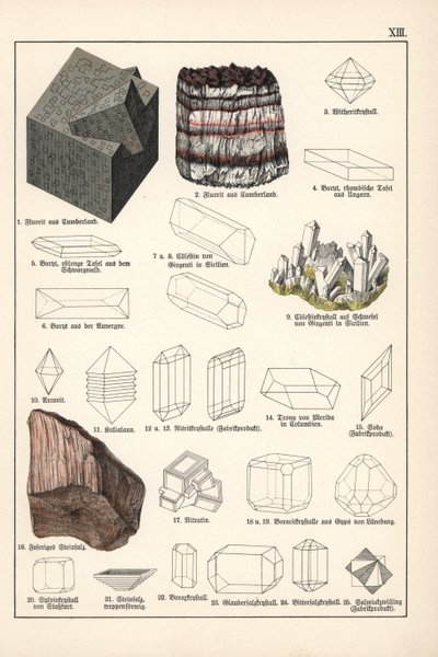 Mineraler och kristaller (fluorit, celestin och fibröst ädelstenssalt) - Kromolitografi av mineralogi av Gustav Adolph Kengott (1818-1897), utdrag ur naturhistoria av Gotthilf Heinrich von Schubert (1780-1860) av Unbekannter Künstler