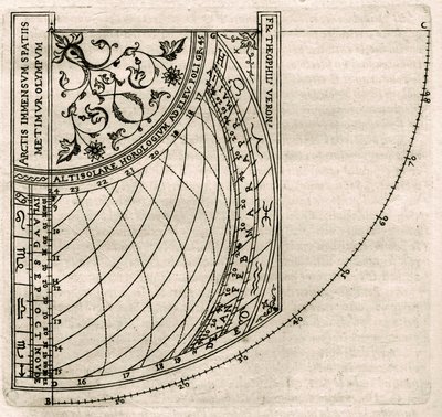 Plansch från "Armonia Astronomica et Geometrica, quattro trattati ne 