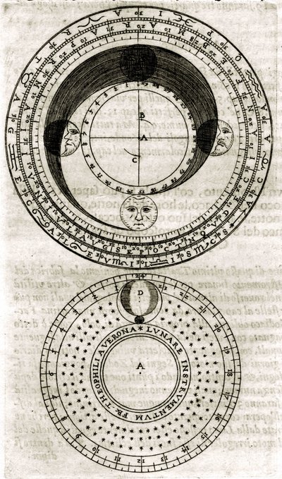 Plansch från "Armonia Astronomica et Geometrica, quattro trattati ne 