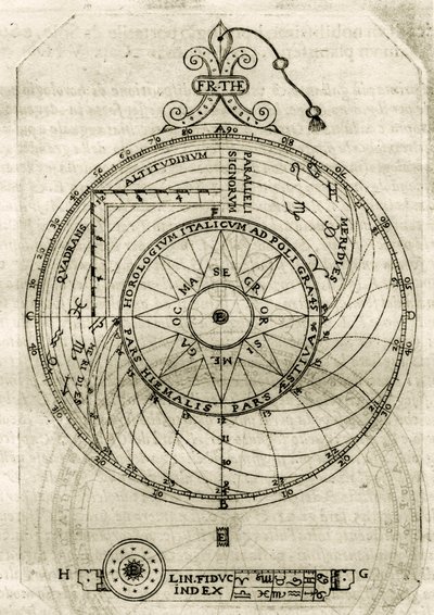 Plansch från "Armonia Astronomica et Geometrica, quattro trattati ne 
