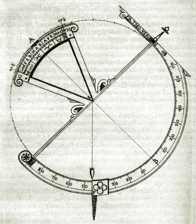 Plansch från "Armonia Astronomica et Geometrica, quattro trattati ne 