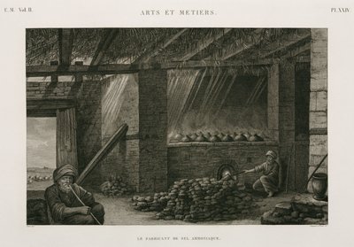 Process, kemisk tillverkning av salt ammoniak, Egypten, c 1798 av Unbekannt