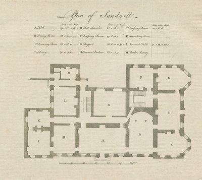 Sandwell Park - Plan of Hall: gravyr och [?1700-talet] av Unbekannt