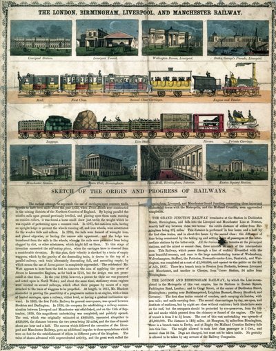 London, Birmingham, Liverpool och Manchester Railway c 1860 från en förklarande broschyr för ett pussel av Unbekannt