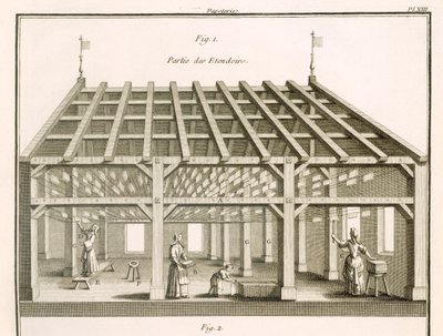 Torkstället, Papermakers, illustration från 
