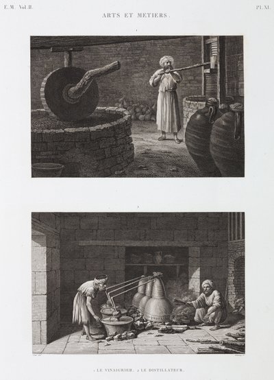 Vinäger Vinägertillverkare och destilleri, Egypten, ca 1798 av Unbekannt