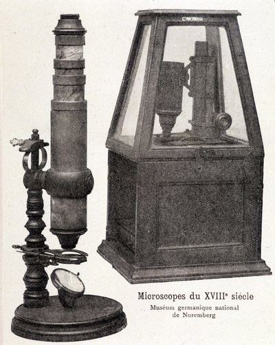 1700-talsmikroskop: Nationalgermanska museet i Nürnberg. av Unknown artist