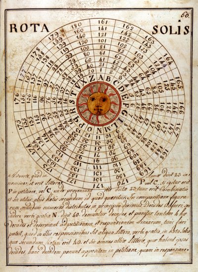 En handskriven sida av Giovanni Pico della Mirandola (1463 - 1494) (Jean Pic de la Mirandole) - i "Compendium of the Great and Cabalistic Art" av Unknown artist