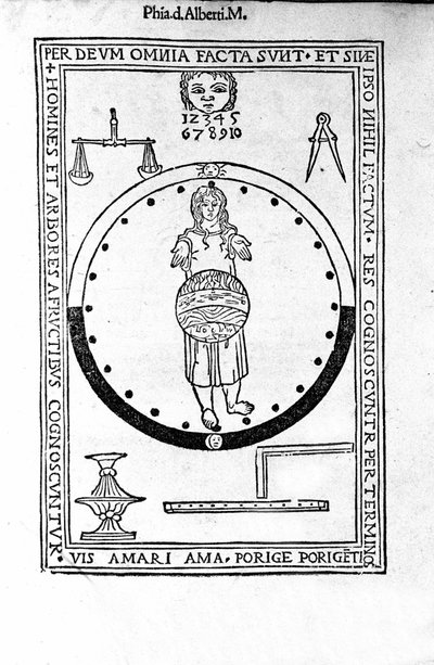 Aristoteles bok IV om himlen och världen Detta är Aristoteles bok med kommentaren från St. Peters Thomas av Aquino med en ytterligare förklaring av Peter av Alvernia. Venedig, upplaga av 1495 av Unknown artist
