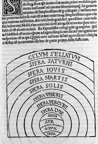 Aristoteles bok IV om himlarna och världen Detta är Aristoteles bok med kommentaren från St. Peters Thomas av Aquino med en ytterligare förklaring av Peter av Alvernia. Venedig, upplaga av 1495 av Unknown artist