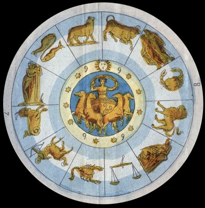 Astrologiskt tecken - gravyr från "" Seder och traditioner för alla folk i universum. Det vill säga historien om regeringen, om lagarna, om milisen, om religionen för alla nationer från de mest avlägsna tiderna till våra dagar "1856 av Unknown artist