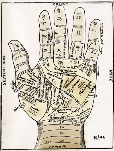 Chiromancy - PALMISTY CHART - Planet- och zodiakaldiagram av vänster hand - Träsnitt från Jean Belots "" Various Oeuvres"" Lyon, Frankrike av Unknown artist