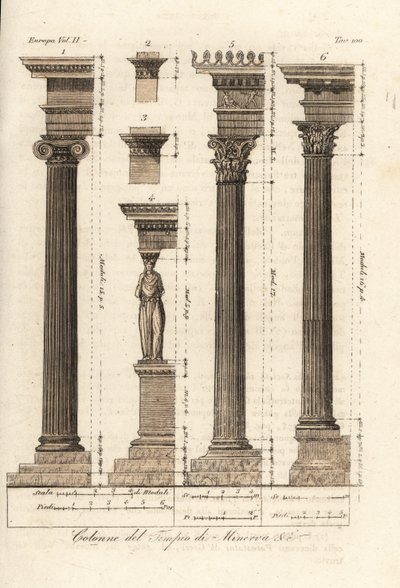 Kolumner från Temple of Minerva, Aten av Unknown artist
