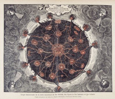Tvärsnitt av jorden som visar central eld, eldstäder och vulkaner, från en koppargravyr av Athanase Kirchers "Mundus subterraneus"" (eller Athanasius Kircheri) av Unknown artist