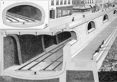 Kapning av spåret i tunneldelarna (som tar tåg till stationen i Orléans) med järngolv som direkt stöder körbanan - i "La Nature"" av Unknown artist
