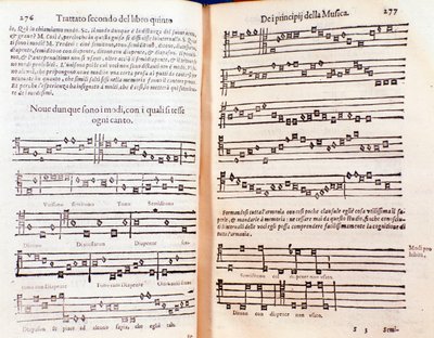 Dubbelsida från The Philosophical Daisy av Gregor Reisch (1600) av Unknown artist