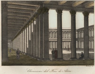 Höjd av forumet i Aten (The Roman Forum of Athens ligger norr om akropolis och öster om den ursprungliga klassiska grekiska agoran) gravyr från "" Seder och seder för alla folk i universum. Det är historien om regeringen, om lagarna, om m av Unknown artist