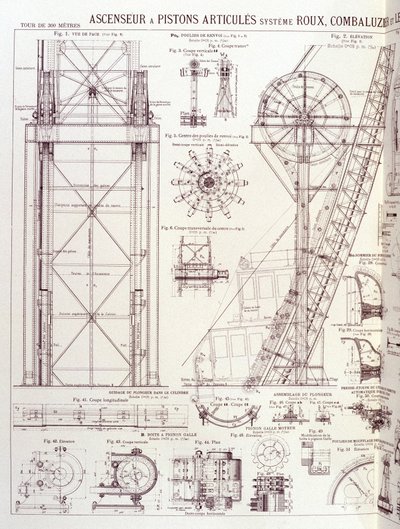Hiss och ledade kolvar i Eiffeltornet (Roux-Combaluzier-system) - industriell design av Unknown artist