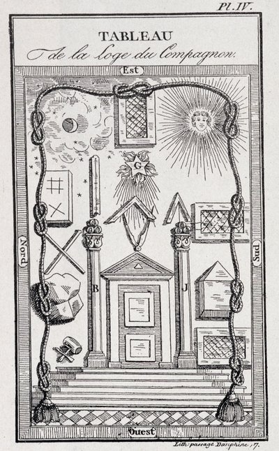 Companion Lodge Emblem - i "" Historia, liv, moral och nyfikenhet"" av J. Grand Carteret av Unknown artist