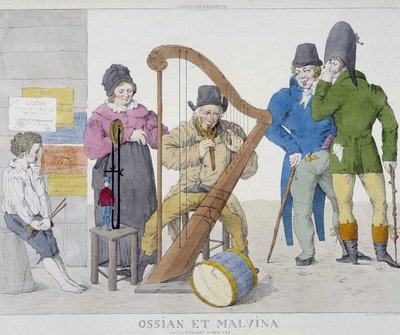 Familj av resande musiker på 1800-talet av Unknown artist