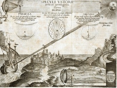 Eldsamma speglar förklarade av Kircher inklusive Archimedes - Gravyr från 1600-talet av Unknown artist