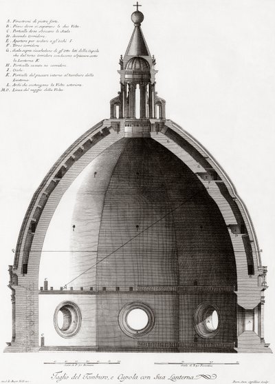 Florens, Italien. Duomo och katedralen Santa Maria del Fiore. Tvärsnitt av kupolen. Efter en gravyr från 1800-talet av Unknown artist