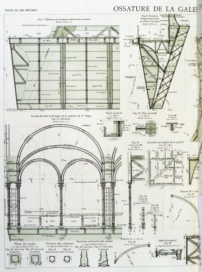 Ram av galleriet på första våningen i Eiffeltornet - industriell design av Unknown artist