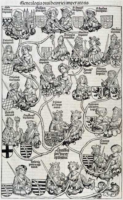 Genealogiska trädkrönikor av Nürnberg omkring 1593. av Unknown artist