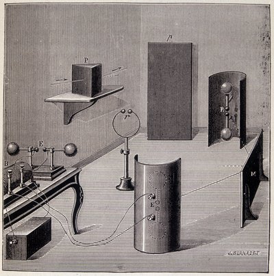 Allmän layout av Heinrich Hertz (1857-1894) experiment på elektriska vågor - i "" Physique populaire" av Emile Desbeaux, Flammarion av Unknown artist