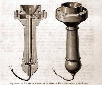 Graham Bells magnetiska telefon klippt. 1800-talsgravyr. av Unknown artist