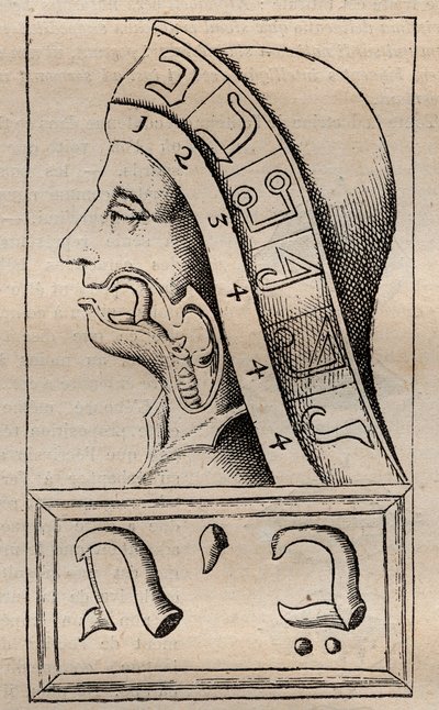 Illustration från: "The Alphabet of Nature" (The Alphabet of Nature) av Francis Mercurius van Helmont (1618–1699) (Francois Mercure Van Helmont hävdade att varje bokstav i det hebreiska alfabetet (ansågs vara början) av Unknown artist