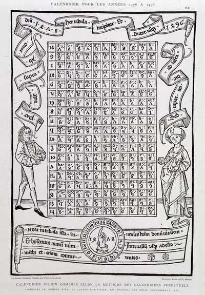 Julianska kalendern komponerar enligt metoden med eviga kalendrar, för åren 1478 till 1496, och anger antalet guld, söndagsbrevet, epakter, tävlande dagar, etc. av Unknown artist