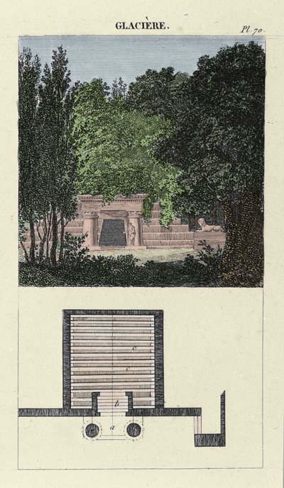 Trädgårdskylaren - i "Konsten att komponera och dekorera trädgårdar"" av M. Boitard, gravyr av Unknown artist