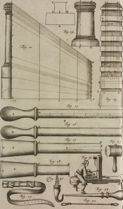 Avfyrningsrör för raketer och laddningsverktyg, gravyr från Grand Art d
