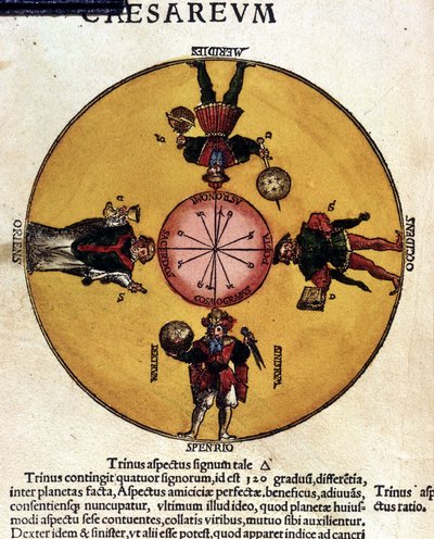 Les antipodes - i "" Astronomicon caesarum", avhandling från 1500-talet. av Unknown artist