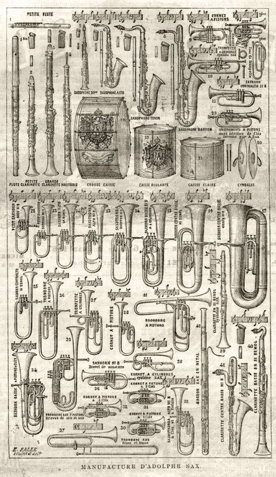 Tillverkning av Adolphe (Adolph) Sax, uppfinnare av saxofonen (1814-1894). Gravyr i "The Illustrious Universe" från 1867. av Unknown artist