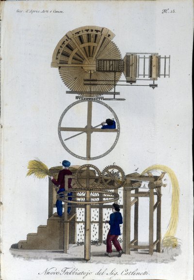 Ny tröskmodell. Plåt hämtad från "" Journal of agriculture, arts and techniques "" (Revue d
