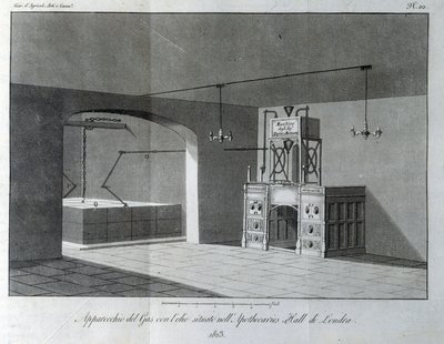 Oljegasapparat belägen i Apothecaries Hall i London. Tallrik hämtad från "" Giornale dell