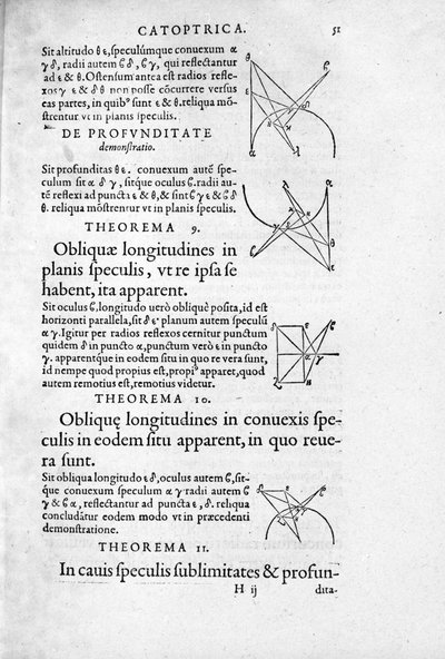 Sida av "" Optica & Catoptrica..."" av Euclid av Unknown artist