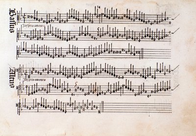 Sida med partitur av Harmonice Musices Odhecaton av Ottaviano Petrucci (1501) av Unknown artist