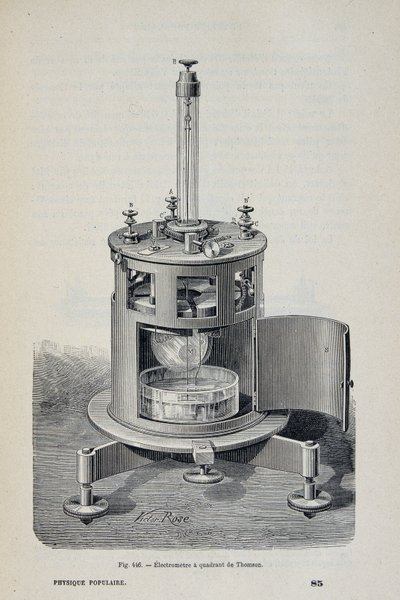 Kvadrantelektrometer av W. Thomson - i "" Popular physics "" av Emile Desbeaux av Unknown artist