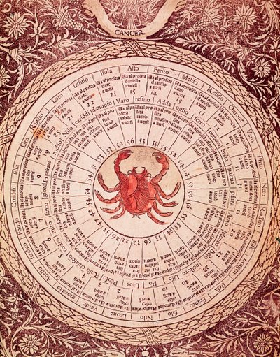 Representation av Cancer Horoscope-tavlan från "Libro delle released" av Lorenzo Spirito Gualtieri (eller Lorenzo Spirito da Perugia (Perugia)) (1426-1496) poet et humaniste av Unknown artist