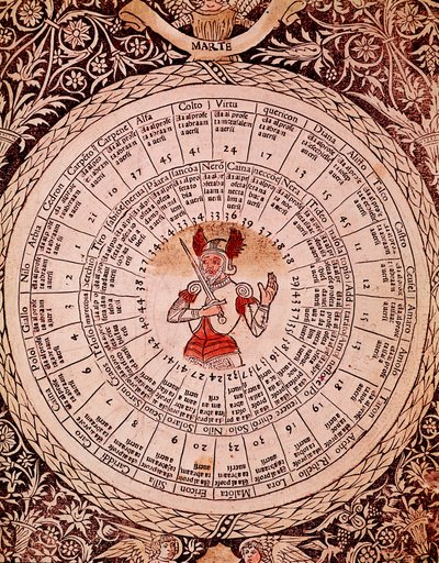 Representation av Mars Horoscope Plate från "" Libro delle släppt "" av Lorenzo Spirito Gualtieri (eller Lorenzo Spirito da Perugia (Perugia) (1426-1496) poet och humanist av Unknown artist