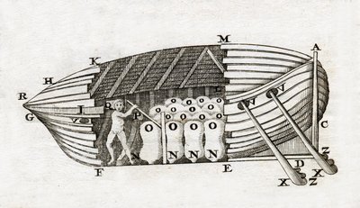 Representation av en ubåt (ubåt) i "The Movement of Animals" av Giovanni Alfonso Borelli (1608 - 1679) av Unknown artist