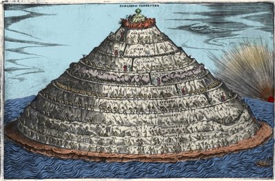 Representation av skärselden efter den gudomliga komedin av Dante Alighieri (1265-1321): det jordiska paradiset är på toppen. Anonym gravyr från 1600-talet av Unknown artist