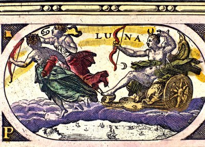 Representation av månen. 1600-talsgravyr. av Unknown artist