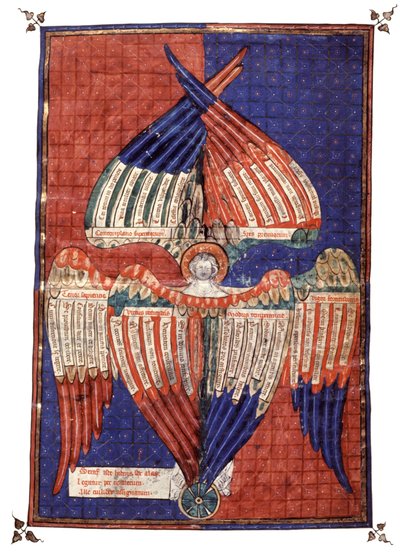 Heliga figurer. 1300-talet (miniatyr) av Unknown artist