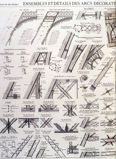 Uppsättningar och detaljer av Eiffeltornets dekorativa bågar - industriell design av Unknown artist