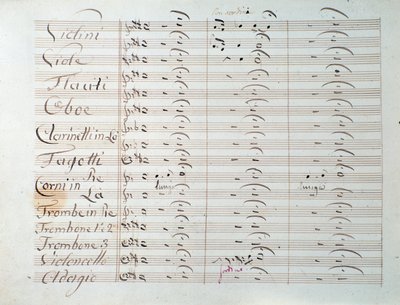 Notblad för Grande-symfonin (op. 8) av Carl August Cannabich av Unknown artist