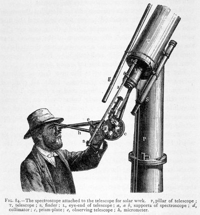 Spektroskop förutom teleskop för observation av solen av Unknown artist